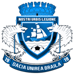 Unirea Urziceni badge