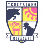 Tegevajaro Miyazaki badge