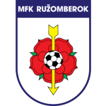 Ruzomberok badge