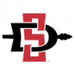 San Diego State Aztecs badge
