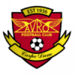 Avro badge
