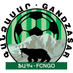 Gandzasar badge
