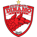 Dinamo Bucharest badge