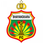 Bhayangkara badge