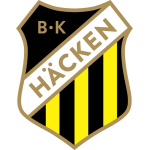 BK Häcken badge