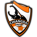 Chiangrai United badge