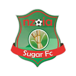 Nzoia Sugar badge