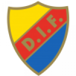 Djurgården badge