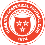 Milton Keynes Dons U-17 badge