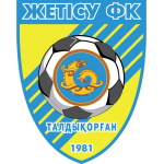 Zhetysu badge